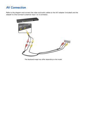 Page 136
AV Connection
Refer to the diagram and connect the video and audio cables to the A/V adapter (included) and the 
adapter to One Connect's external input 1 or 2 connector.
The displayed image may differ depending on the model. 